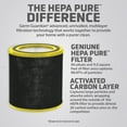 GermGuardian Air Purifier Replacement Filter M, FLT4700, HEPA Pure