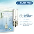 thumbnail image 6 of GermGuardian Pluggable Air Purifier and Odor Reducer with UV-C Light, White, GG1000, 6 of 6