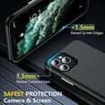 thumbnail image 3 of Entronix Shockproof Dual Layer Case for Apple iPhone 16 Pro, Slim Shockproof Bumper Phone Case for Apple iPhone 16 Pro with Military Grade Protection for Women Girls Boys Men, Black, 3 of 6