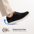 thumbnail image 3 of Bruno Marc Men's Oxfords Classic Comfort Mesh Sneakers Casual Lace-Up Lightweight Walking Dress Shoes, 3 of 6