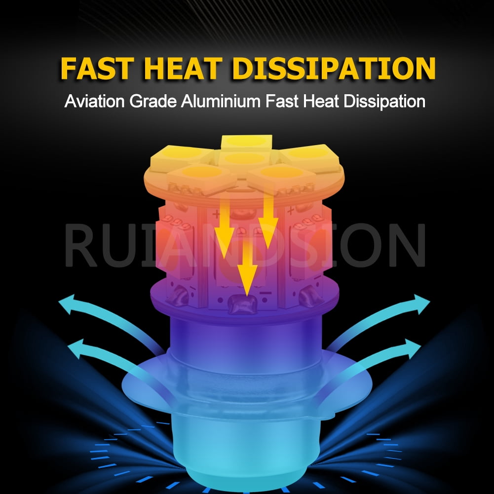 Ruiandsion H6M/P15D LED Motorcycle Headlight Bulbs Hi&Low Beam 6V 6000K White