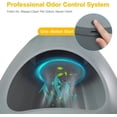thumbnail image 3 of Hidden Litter Box  by Eggloa6, Smart Odor Removal System with Liners, Mat, Artificial , and Scoop for Pets, 3 of 18