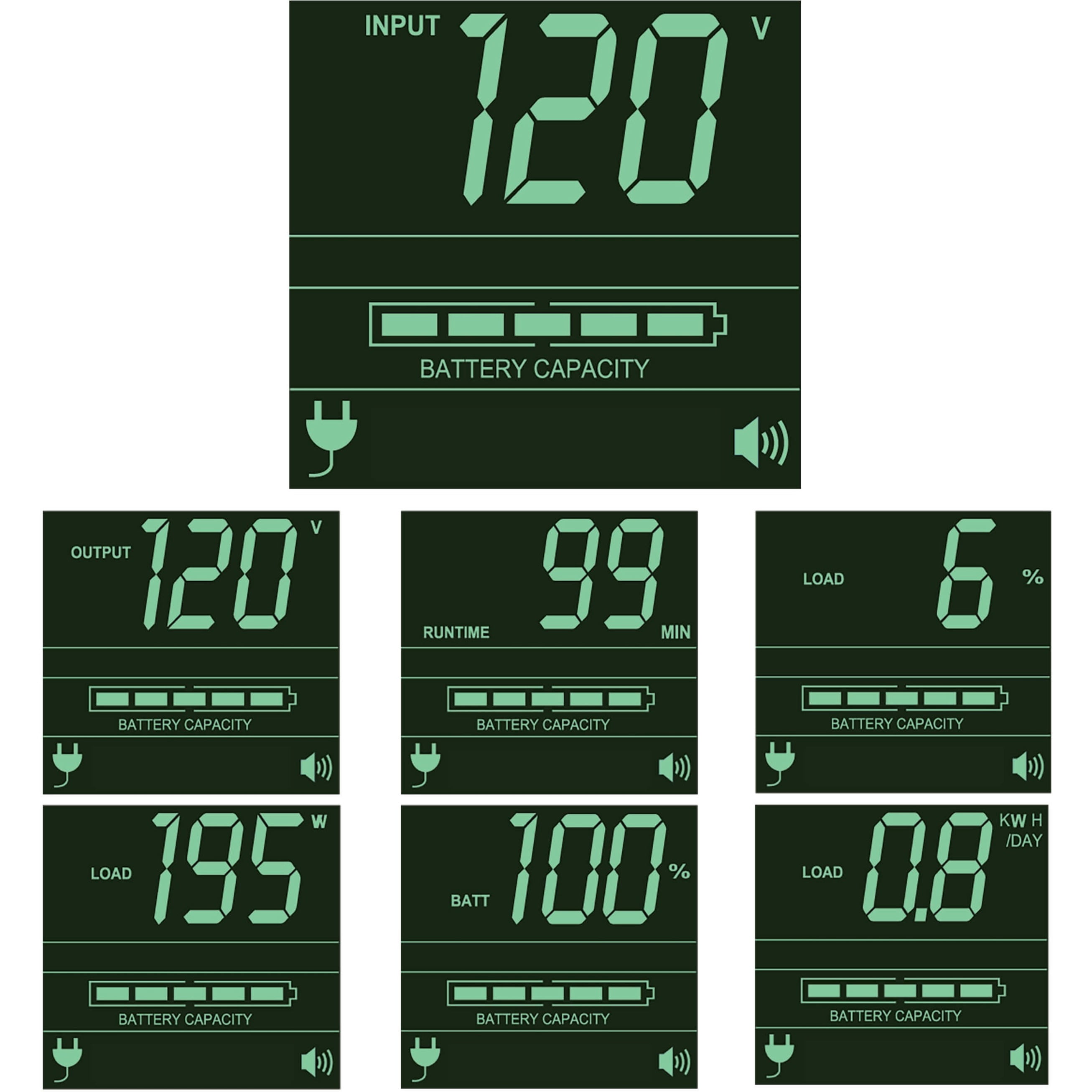 Tripp Lite by Eaton SmartPro 120V 2200VA 1920W Line-Interactive Sine Wave UPS