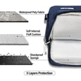 thumbnail image 6 of IBENZER Old Version (2010-2017 Release) MacBook Air 13 Inch Case A1466 A1369, Hard Shell Case & Sleeve Bag & Keyboard Cover & Screen Protector for Apple Mac Air 13, Navy Blue, W-AT13-NVBL+3, 6 of 8