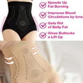 thumbnail image 2 of Ionstech Unique Fiber Restoration Shaper, Ionstech Shaper, Ionstech Body Shaper, Tummy Control Shapewear Shorts for Women(2 pcs,M), 2 of 6