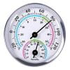 

Temperature Humidity Gauge Meter Thermometer Hygrometer for Office Greenhouse