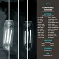 thumbnail image 3 of Luxrite Vintage T9 LED Tube Light Bulbs 60W Equivalent, 5000K Bright White, 550LM, Dimmable, 5W, UL, E26 Base 6 Pack, 3 of 7