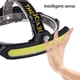 thumbnail image 2 of Matsuzay Linterna frontal recargable por USB, ajustable, multiusos, para acampar al aire libre, linterna frontal, lámpara de iluminación de Iluminación y accesorios Sin batería, 2 of 6