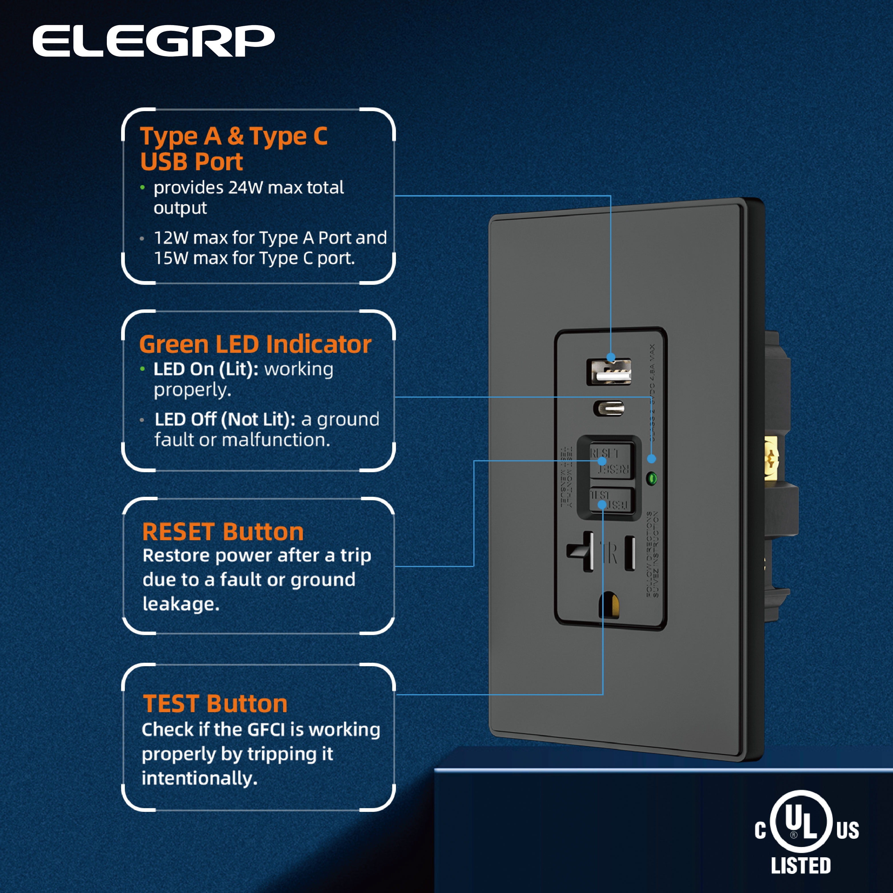 ELEGRP 20 Amp Tamper Resistant Self-Test GFCI Outlet Receptacle & 24W In-Wall USB Charger combo, Type A & Type C, Midsize Screwless Wall Plate included, UL & CUL Listed, Black, 1 pack