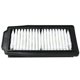 thumbnail image 1 of Motorcycle Part Air Filter Motorcycle For SUZUKI GW250 Inazuma 250 2012- GSX-R250 GSXR250 L3 2013, 1 of 5