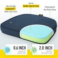 thumbnail image 4 of SUNROX Gel Memory Foam Chair Cushions, FadeShield Water-, Stain-Resistant Durable Reversible Seat Cushion Pads with Ties for Indoor/Outdoor Kitchen Dining Office, 4 of 7