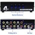 thumbnail image 4 of Optimal Shop 4 Ports d'Entrée 1 Sortie Audio Vidéo AV RCA Switch 4 Voies Sélecteur Boîte de Séparation, 4 of 5