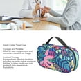 thumbnail image 3 of Saluaqui Insulin Cooler Travel Case with Ice Pack, Portable Insulin Cooling Bag Diabetic Cooler Bag for the Daily Life and Trip, 3 of 7