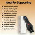 thumbnail image 4 of Mansculpt Wave Therapy Pro, Durable and Long-Lasting, Easy to Clean, Compact Design, 360-Degree Coverage, Long Battery Life, The Best Gift for Yourself, 4 of 7