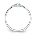 thumbnail image 2 of 14K White Gold Ring Band Themed (12) December Swiss Blue Topaz, 2 of 5