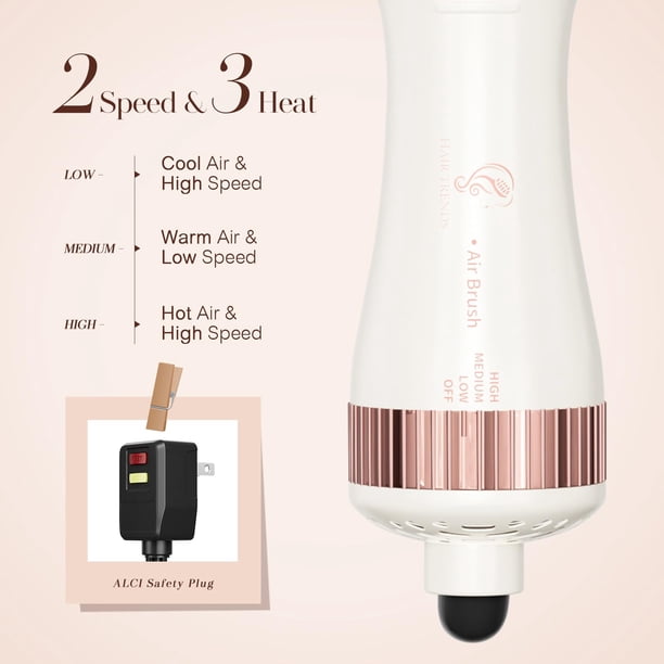 Travel Blow Dryer Brush in one, Mini Hot Air Brush, Hair Trends