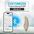 thumbnail image 3 of BlaidsX Pro Programmable Hearing Aids for Adults with Mobile App Hearing Test & Noise Cancellation, Hearing Aids for Seniors with Bluetooth, Dual Mic & 48 DSP Channels - Right Ear - Beige, 3 of 9