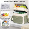 thumbnail image 2 of UKEIN 20L Expandable Insulated Lunch Bag for Women Men, Double Deck Leakproof Cooler Lunch Box, 5-Layer Thermal Lunch Tote for Camping, 2 of 7