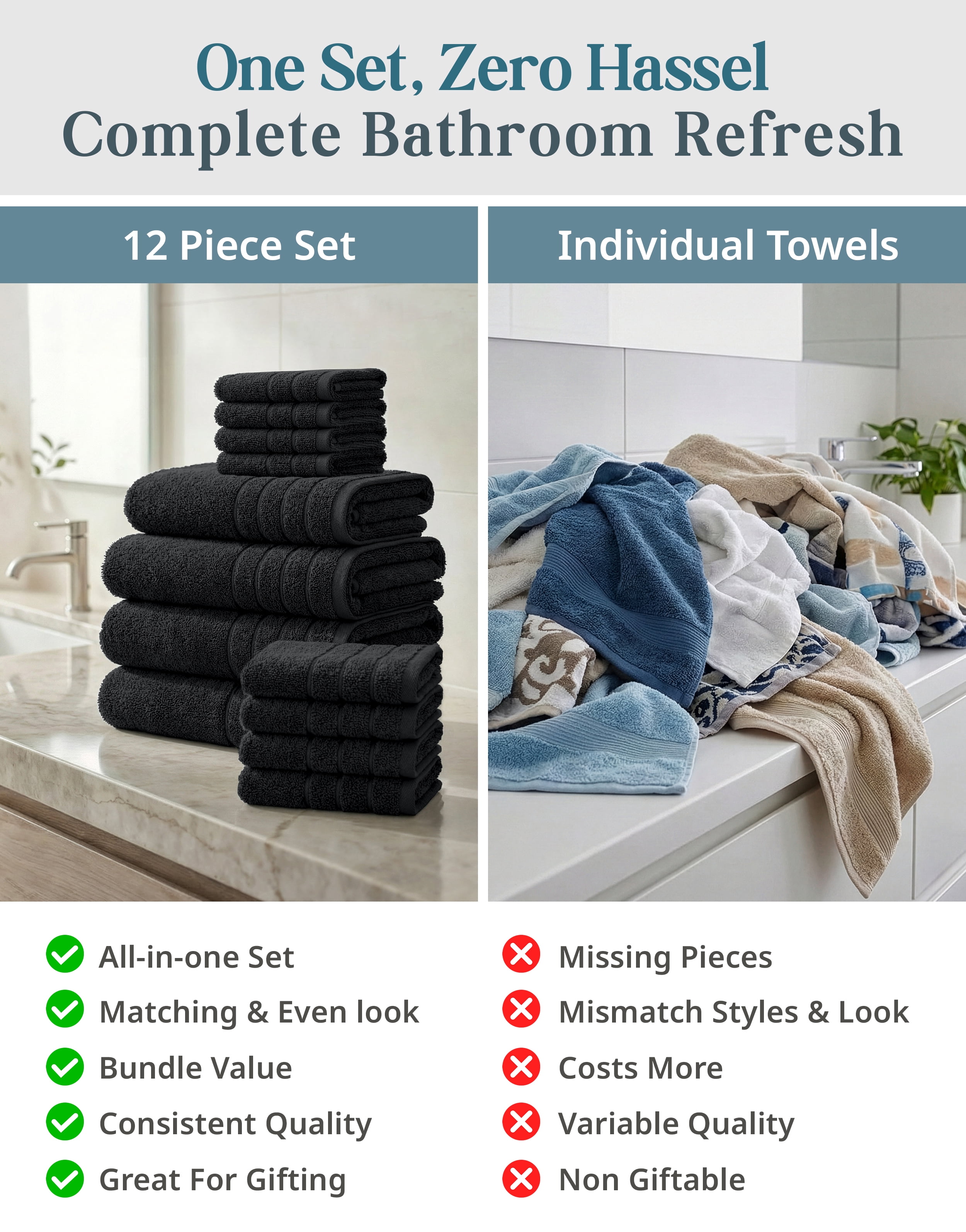Casa Platino 12 Piece 100% Cotton Towel Set - Includes Bath Towels, Hand Towels & Washcloths - Soft & Durable Towels for Everyday Use - Black