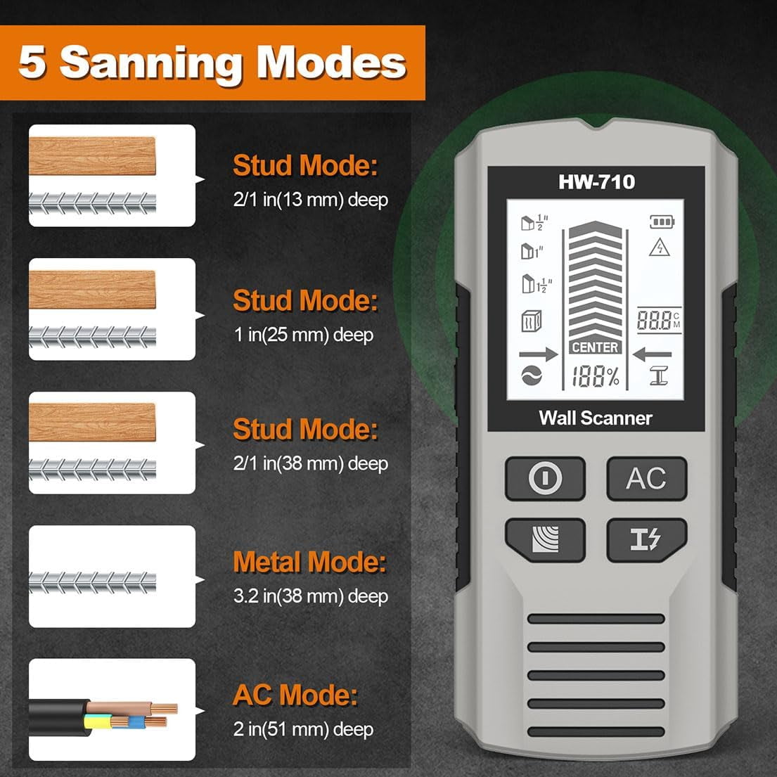 Multifunctional Handheld Metal & Wall Detector, 5 in 1 Stud Finder Scanner, Portable Wire Pipe Power Scanner, HD LCD Display and Audio Alarm, Suitable for Detecting Metal, Cables, Wood (Silver)