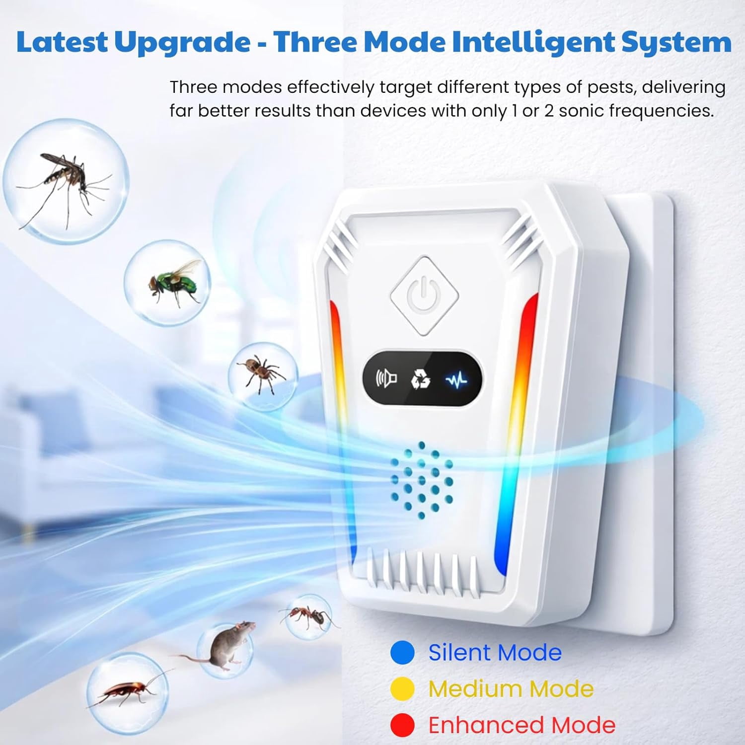 6-Pack 2026 Upgraded Ultrasonic Pest Repeller Plug-in, 3-Mode Indoor Electronic Deterrent for Mice, Rats, Roaches, Spiders, Mosquitoes & Ants