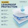 thumbnail image 3 of Katziela Washable Hexagon Dog Pee Pads, 3 of 8