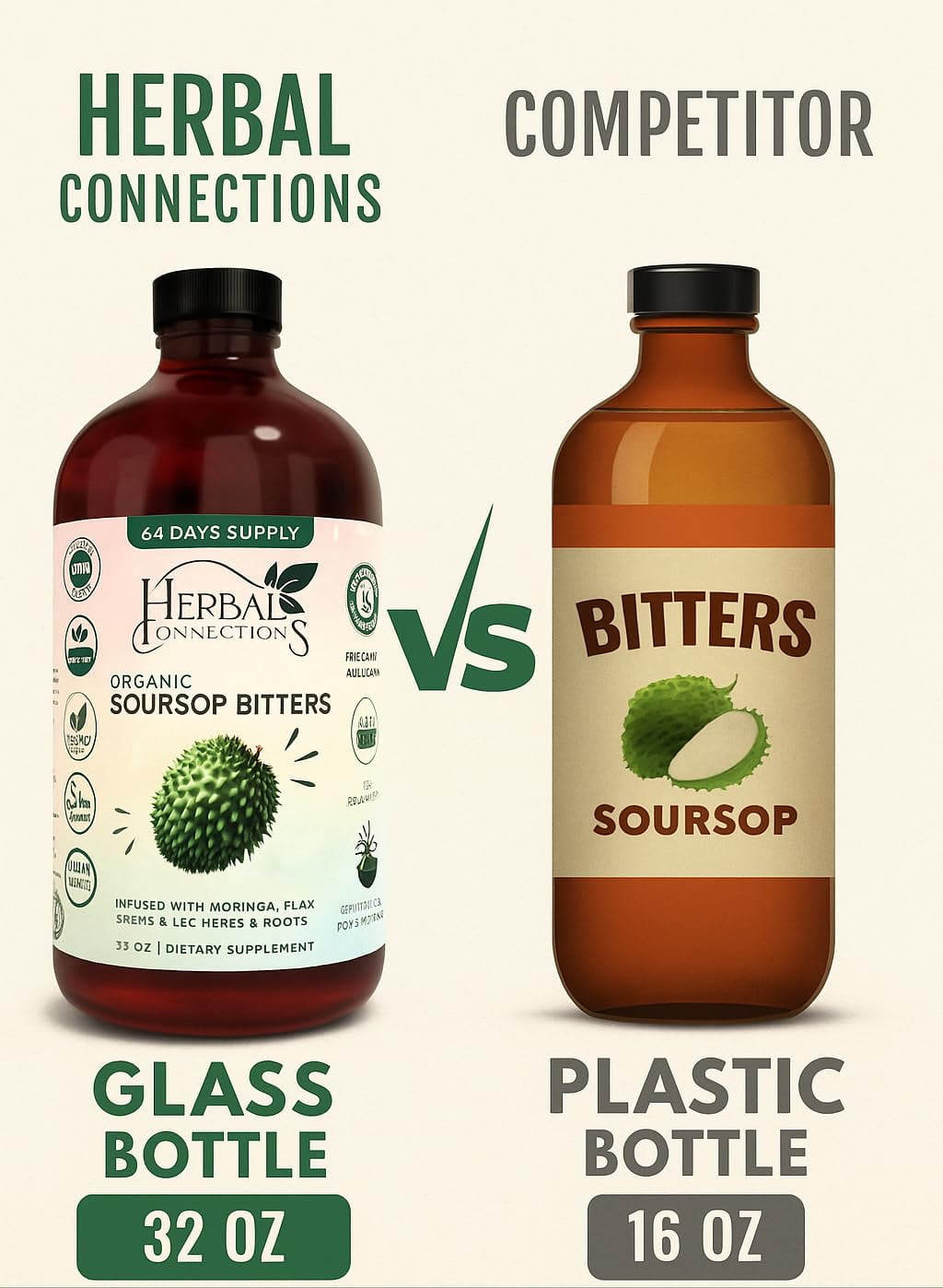 Herbal Connections Organic Soursop Bitters - 32 Ounces, Vegan, Organic and Non-GMO