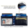 thumbnail image 6 of Serman Brands Mens Slim Bifold Wallet | RFID Blocking Minimalist | Front Pocket | Full Grain Leather Wallets for Men | Thin & Stylish | Atlantic Blue, 6 of 8