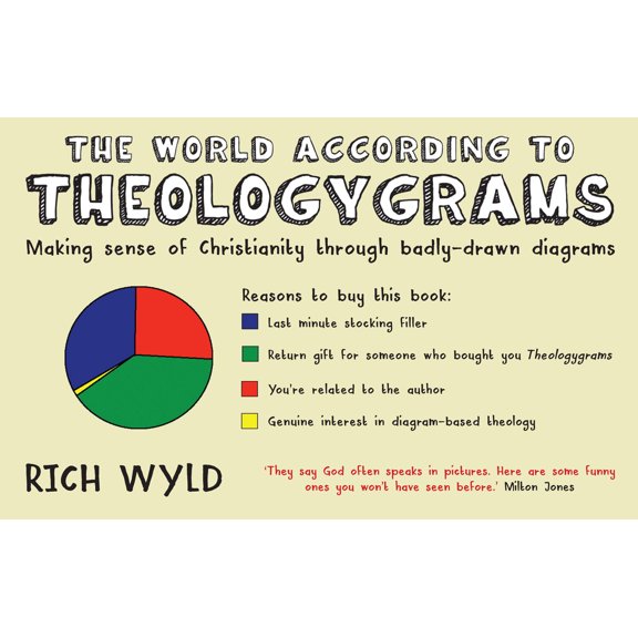 The World According to Theologygrams : Making Sense of Christianity Through Badly-Drawn Diagrams (Paperback)