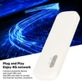 thumbnail image 3 of 4G USB WiFi, Plug And Play Micro SIM Card Slot 10 Devices Connection Support 4G LTE Mobile WiFi Hotspot  For Laptop, 3 of 8