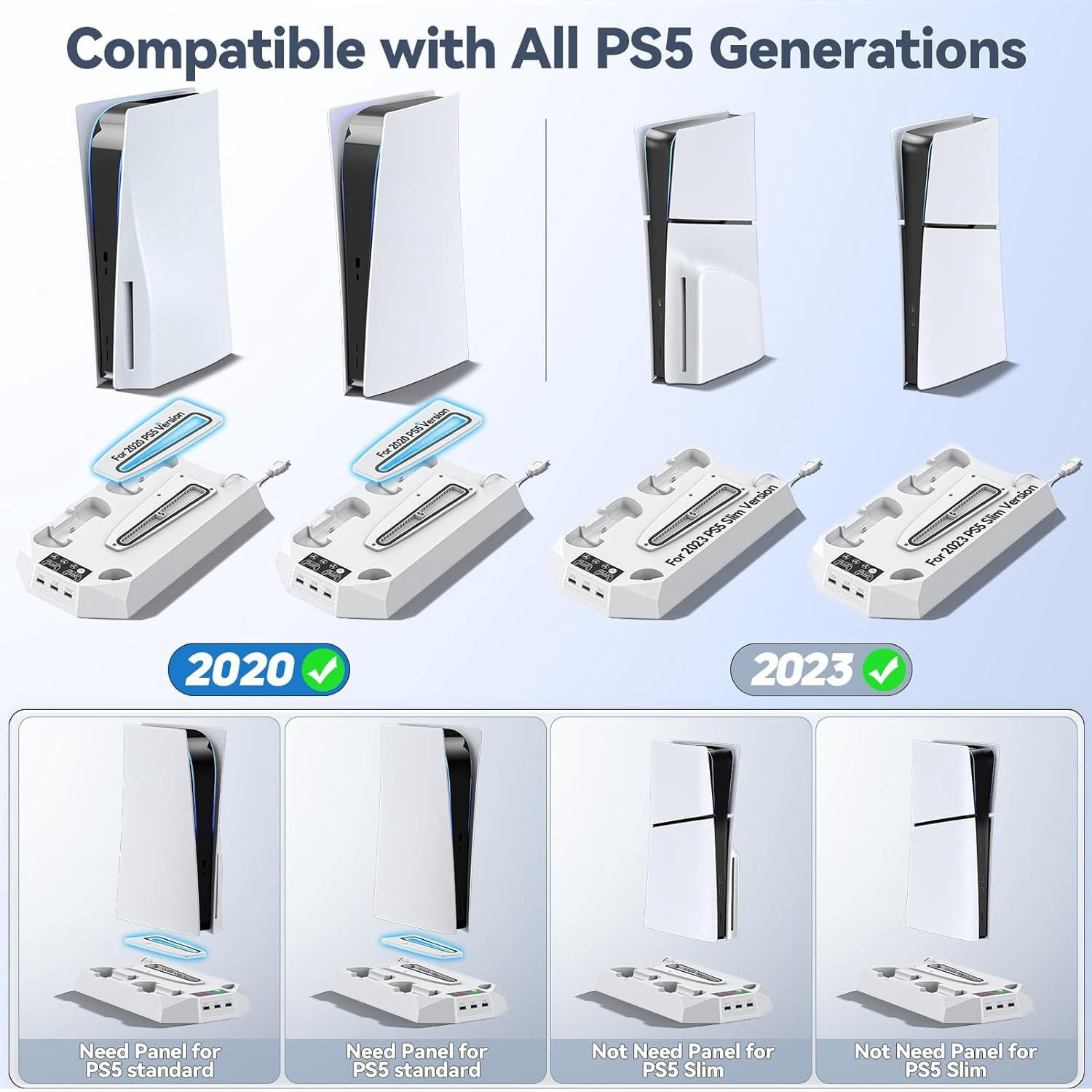 PS5 Cooling Stand with Turbo Fan - 2 USB Ports, Headset Holder & Remote Slot - Fits PS5 Slim/Disc/Digital (2023/2020) - 3-Speed Cooling Docking Station