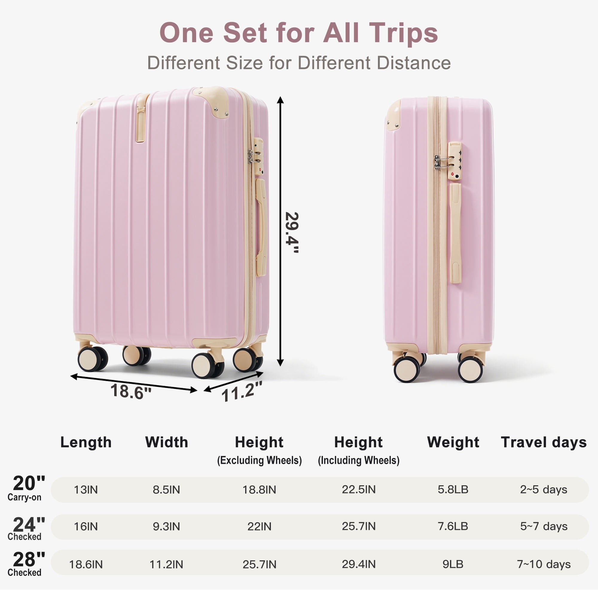 Euroco 3 Piece Luggage Sets, Lightweight Durable Hardshell Suitcase set with 360° Spinner Wheels,TSA Lock & Side Hooks,Large Checked Travel Suitcase for Family,Colorful