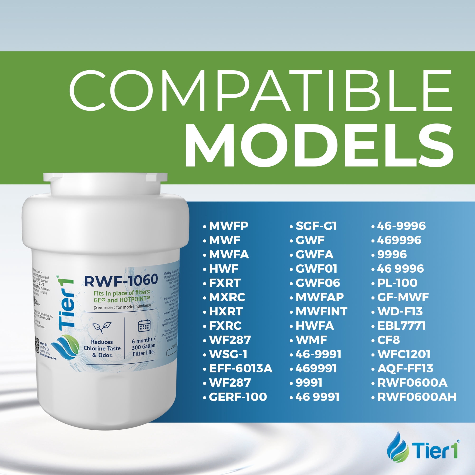Tier1 MWF Refrigerator Water Filter 3-pk | Replacement for GE SmartWater MWFP, MWFA, GWF, GWFA, HWF, Kenmore 9991, 46-9991, 469991, WSG-1, WFC1201, Fridge Filter