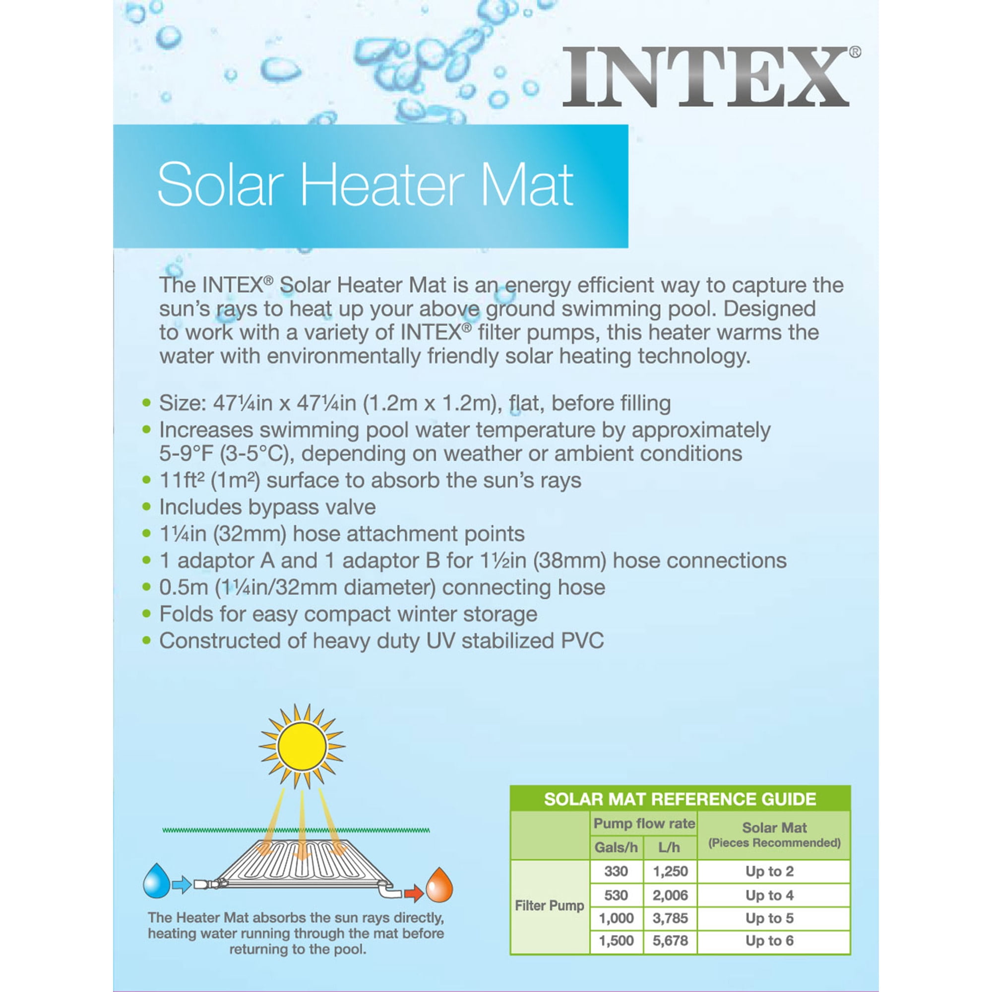 Intex: Solar Heater Mat - 47" Black, Water Warming Pad for 8k Gal Above Ground Swimming Pool, Raise Temperature 5-9 Degrees, Hose Attachment, Adapters