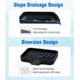 thumbnail image 5 of Qnjujn Silicone Bathroom Soap Dishes with Drain Spout-Bathroom and Kitchen Sink Organizer, Sponge Holder, Dish Soap Tray, for Dispenser, Scrubber, Bottle, Cup on Sink or Counter Black, 5 of 6