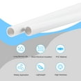 thumbnail image 3 of Unique Bargains 11mm ID 13mm OD 500mm White PVC Pipe Round Rigid Plastic Tube for Water Pipe 2 Pack, 3 of 5