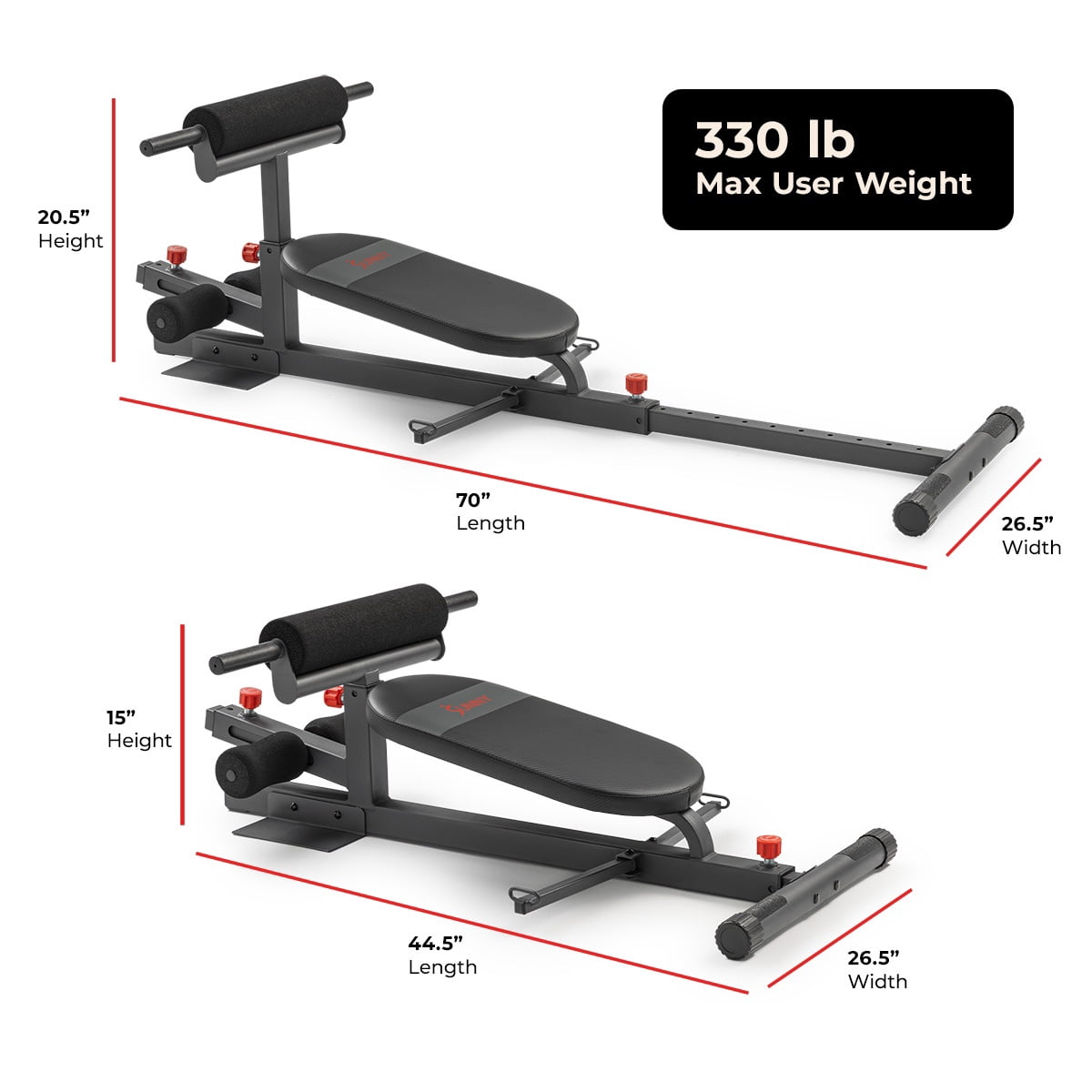 Sunny Health & Fitness Multifunction Core & Glute Trainer SF-BH625020