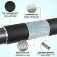 thumbnail image 5 of HAN'KITCHEN'LON'S Flexible 10" 8ft Aluminum Duct - 4 Layer Protection Dryer Vent Hose for HVAC, Heating, Cooling, Ventilation, Exhaust, 2 Clamps, 5 of 7