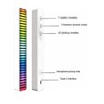 Music Levels Light Rgb Led Mic Sound Level Meter Audio Spectrum Display