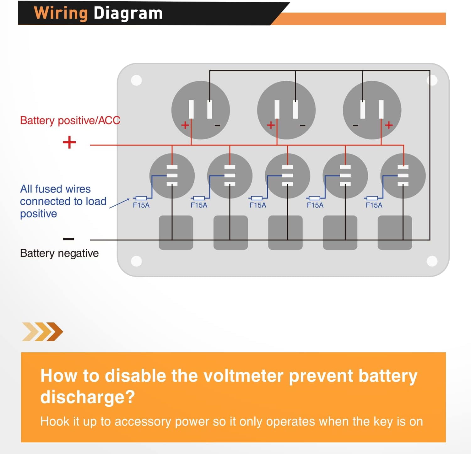 DEXIMRO Multi-Function 5 Gang Rocker Switch Dual USB Charger Digital Volmeter 12V Outlet Pre-Wired Switch Panel Blue with Circuit Breakers for RV Car Boat Truck Trailer
