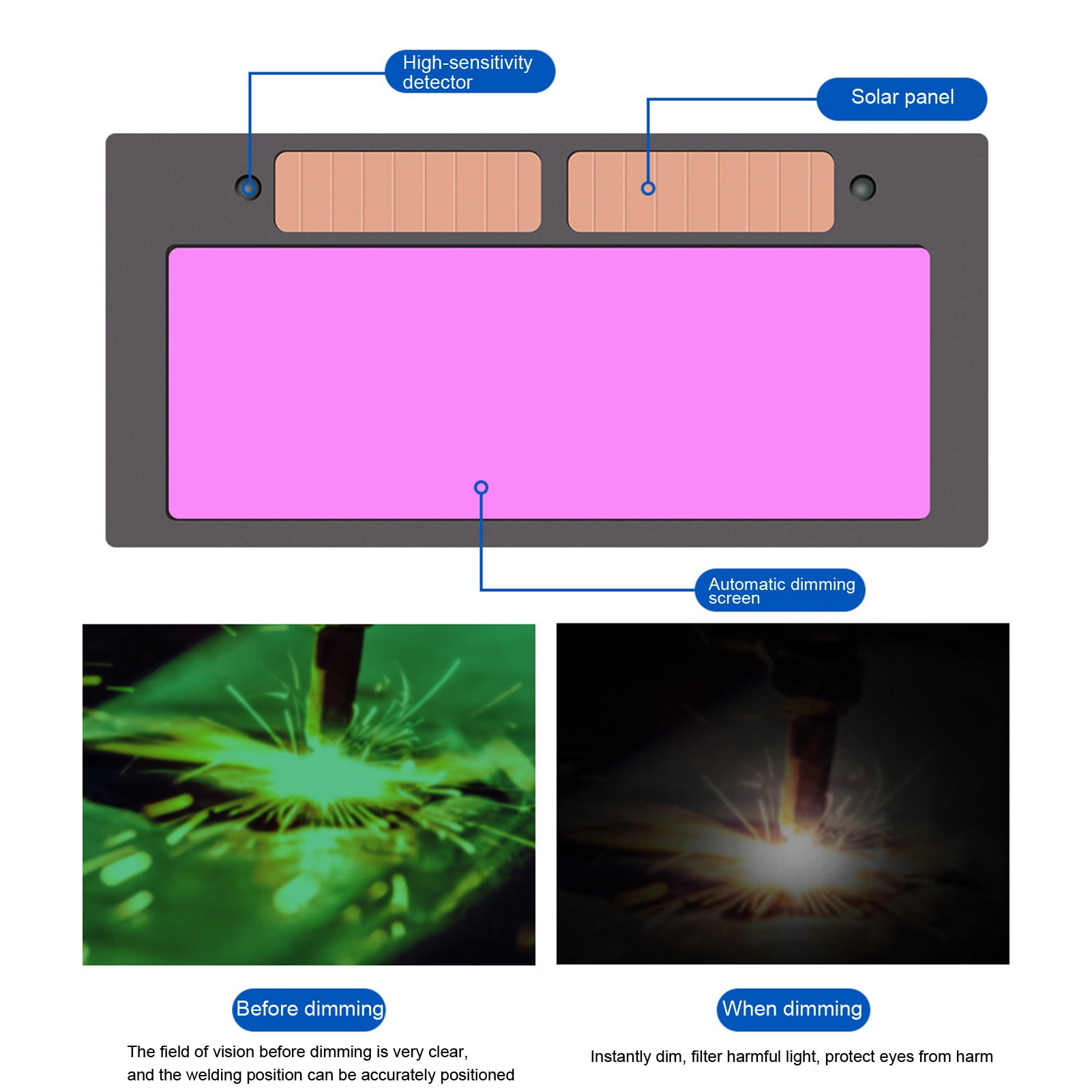 WETS Solar Powered Welding Helmet Auto Darkening, Large Viewing LCD Clear Welding Shield Grinding Hood Safety Gear