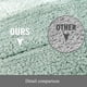 thumbnail image 4 of Juego de alfombras de baño Komson Ombre, 3 unidades, con tapete en forma de U, 4 of 7