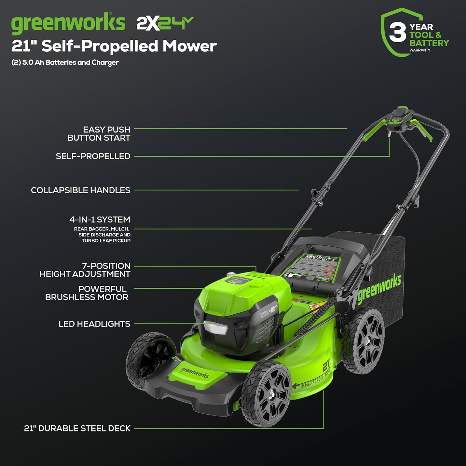 Greenworks 2 x 24V 21" Brushless Cordless (Self-Propelled) Lawn Mower + Blower (320 CFM) + 12" String Trimmer, (2) 5.0Ah Batteries and Charger Included (75+ Compatible Tools)