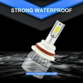 thumbnail image 5 of For Jeep Liberty 2002 2003 2004 Headlights 9007 LED High and Low Beam+9145 Fog Light 4pc, 5 of 10