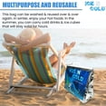 thumbnail image 4 of Bolsa Térmica ICE N COLD Aislada para Picnic/Compras Paquete de 5, 4 of 9