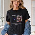 thumbnail image 3 of Jollimate Your Plan Vs God's Plan Shirt, Butterfly Isaiah 55 Christian Faith Tee, 3 of 5