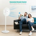 thumbnail image 3 of Canddidliike 16" Stand Fan, 3 Settings Speeds Adjustable Heights Fan for Outside Patio Backyard, White, 3 of 9
