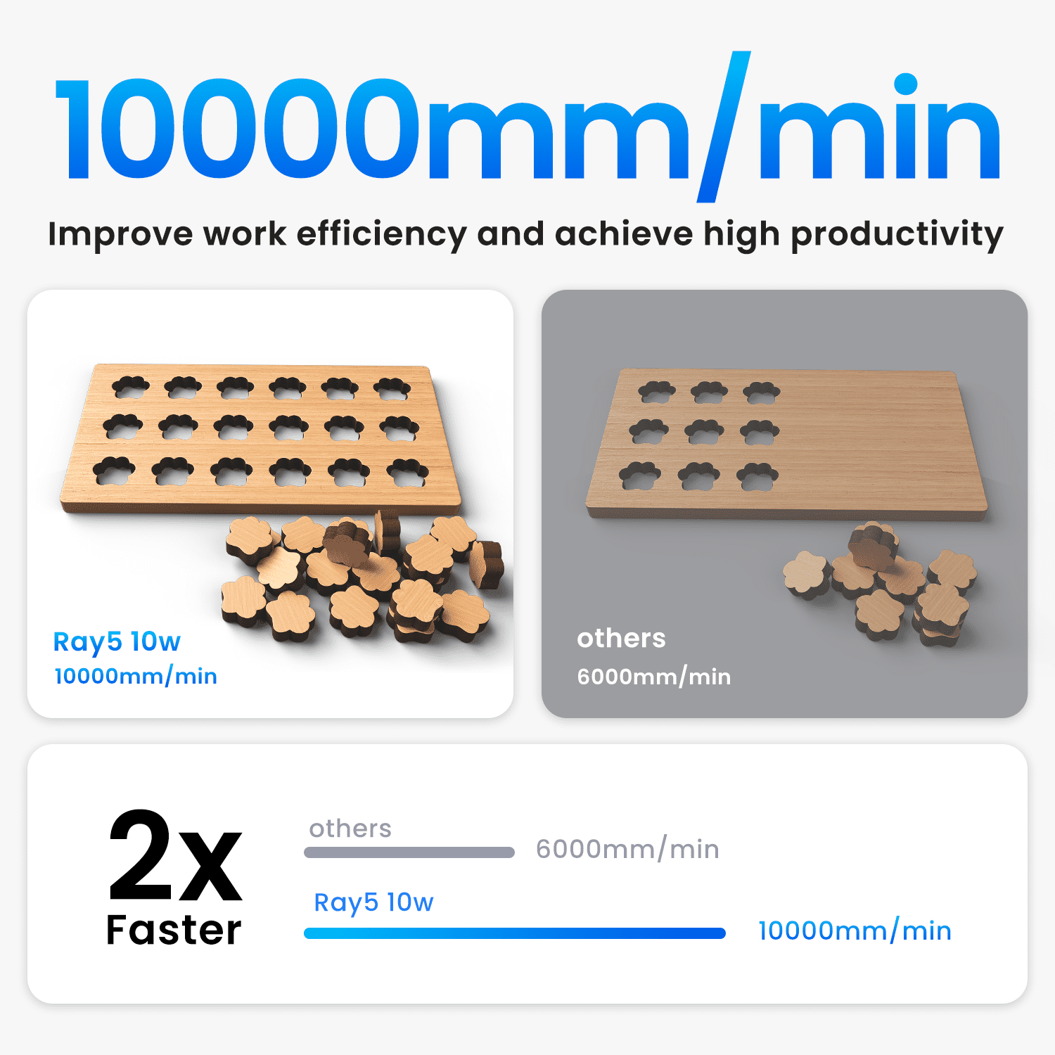 Longer RAY5 10W Laser Engraving Machine with 3.5 Inch Touch Screen, 60W DIY laser cutting machine for custom design, laser engraving machine for wood and metal, acrylic, leather, glass, etc.
