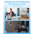 thumbnail image 5 of TOPADRE 65W 3-in-1 GaN Fast Wall Charger with Wireless Charging for Apple watch, USB-C + USB-A Ports, Foldable Plug (White), 5 of 8