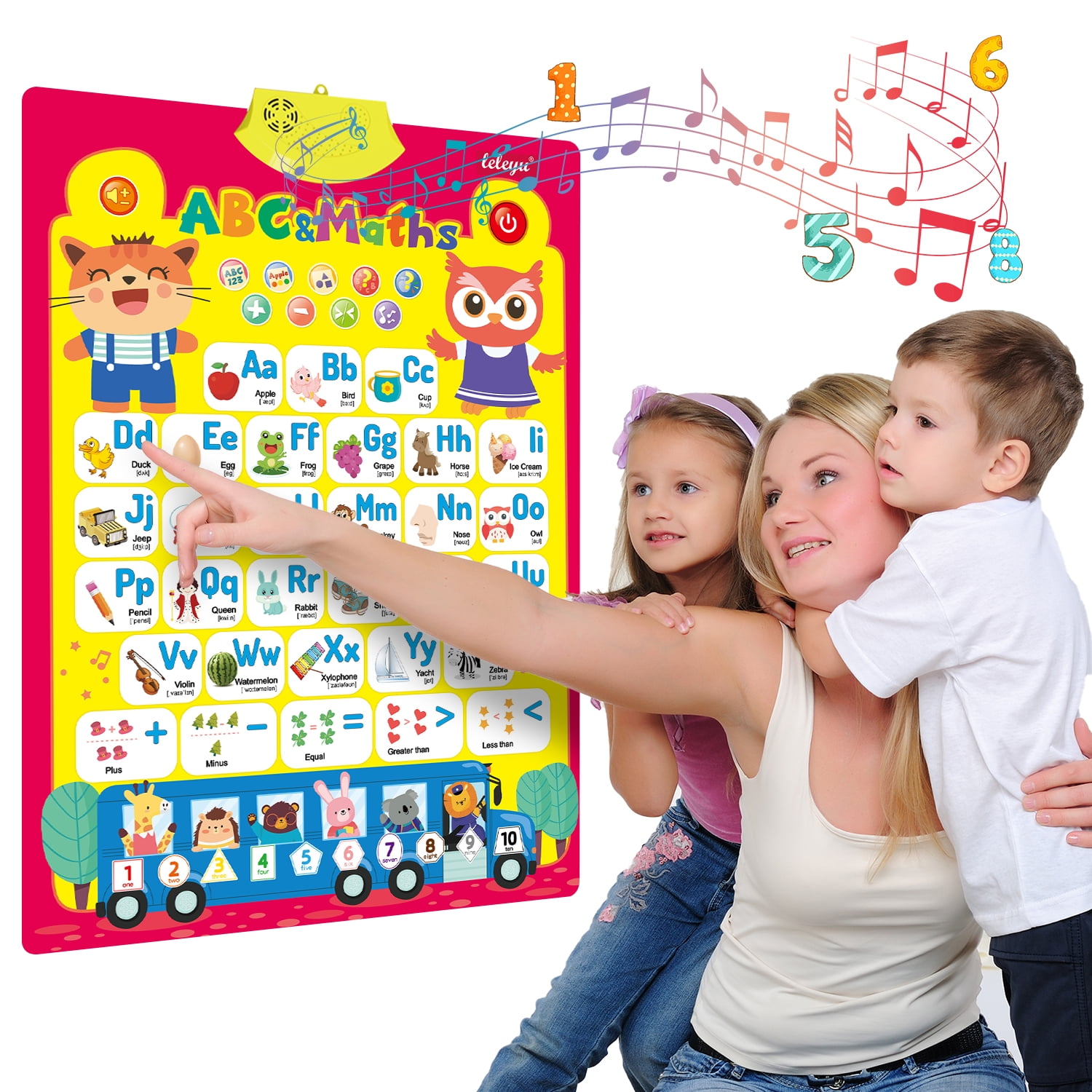 Educational Preschool Poster Learning Poster for Toddler and Kid Wall
